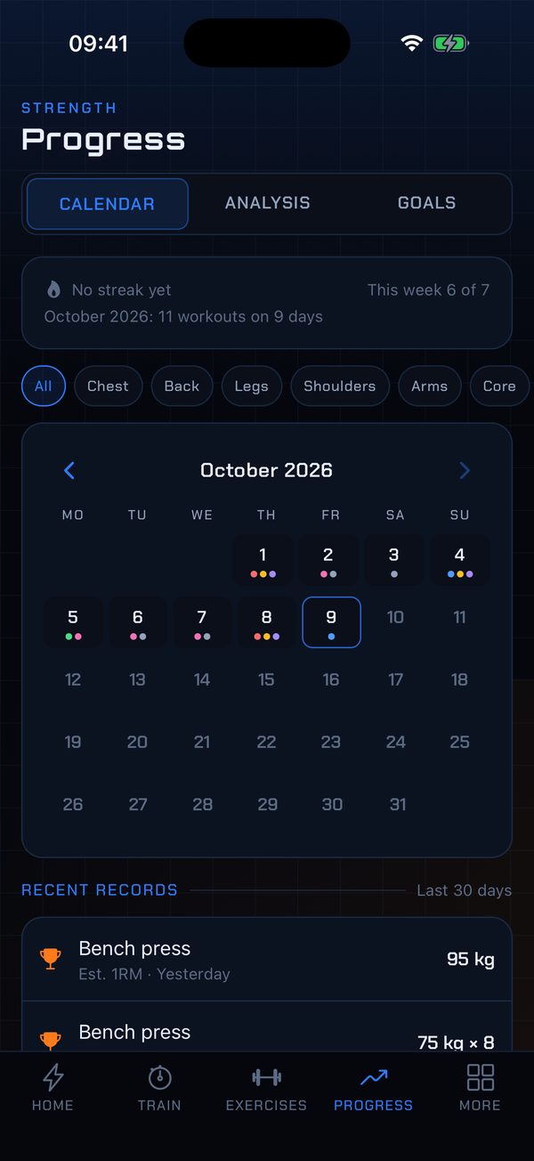 The training calendar with every training day this month and recent records